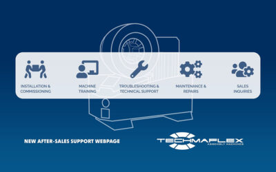 After Sales Support Webpage Live Now